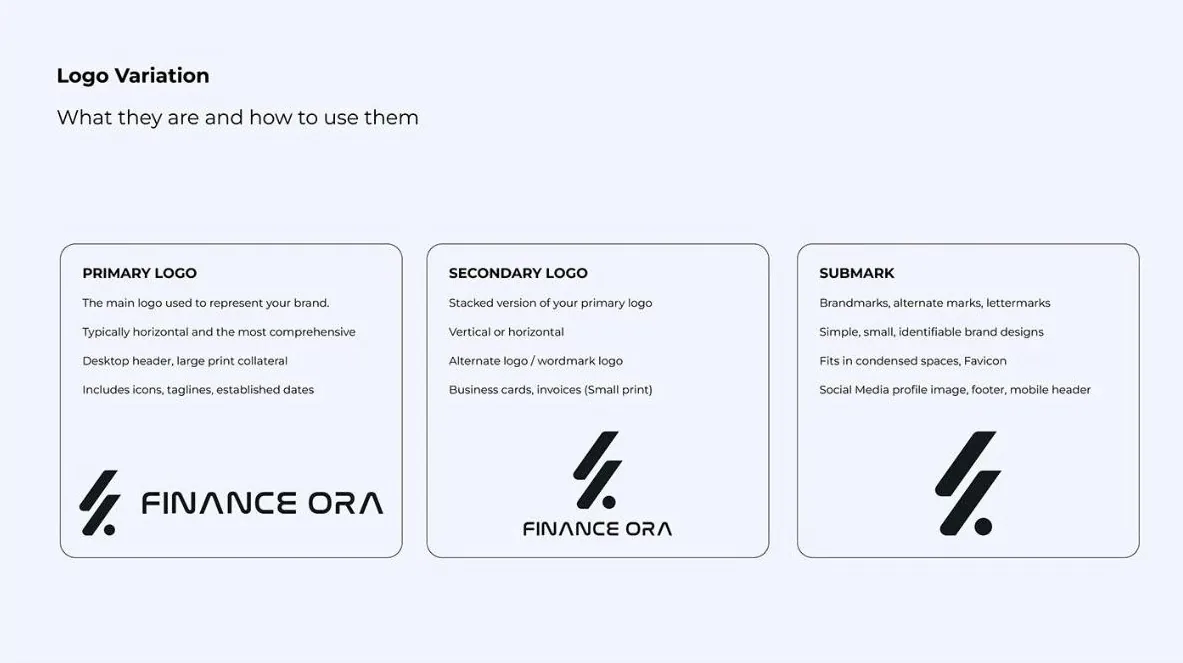 Finance Ora | Brand Identity: design 6 of 13