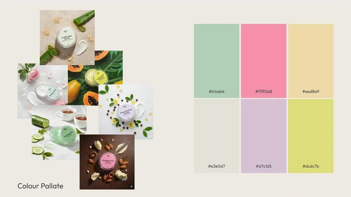 Skinzyn | Skincare Branding: design 5 of 12