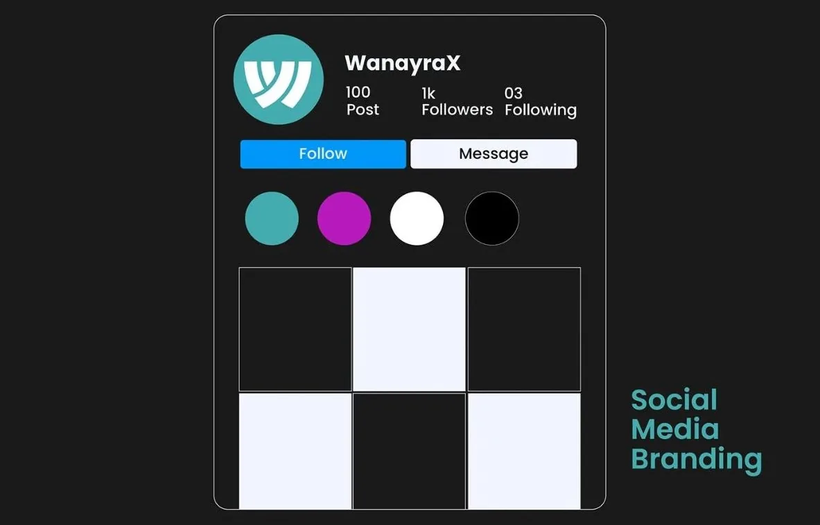 WanAyraX | Brand Identity: design 23 of 24